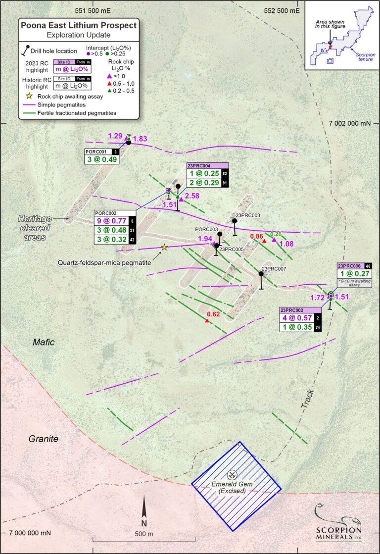 Poona East Prospect Plan showing significant results and existing limited access
