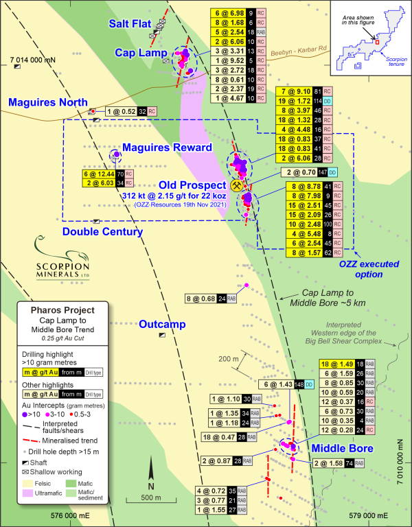 Cap Lamp to Middle Bore Overview highlighting Old Prospect RC drilling results within 5km long structural corridor
